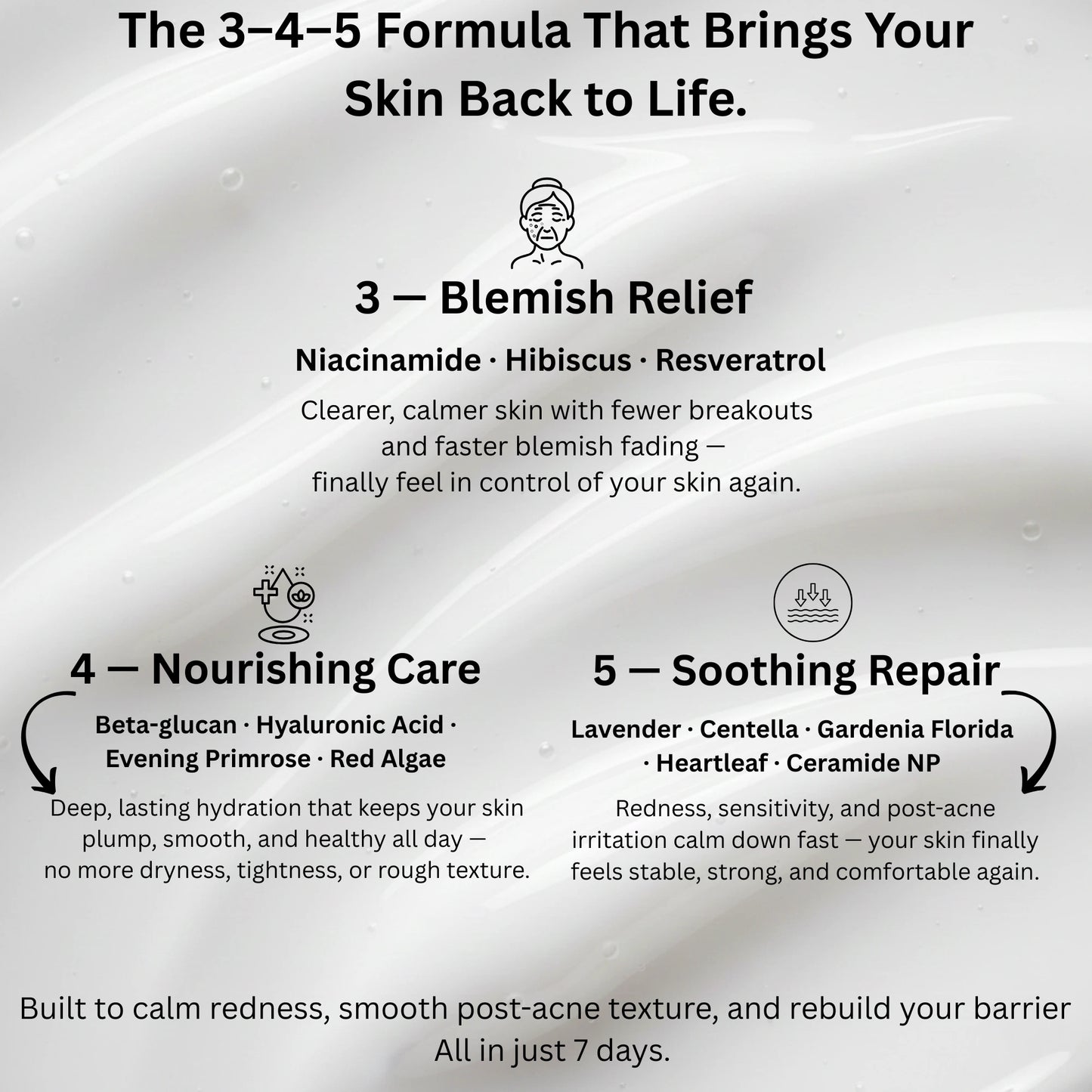 Dr.Althea 345 Relief Cream